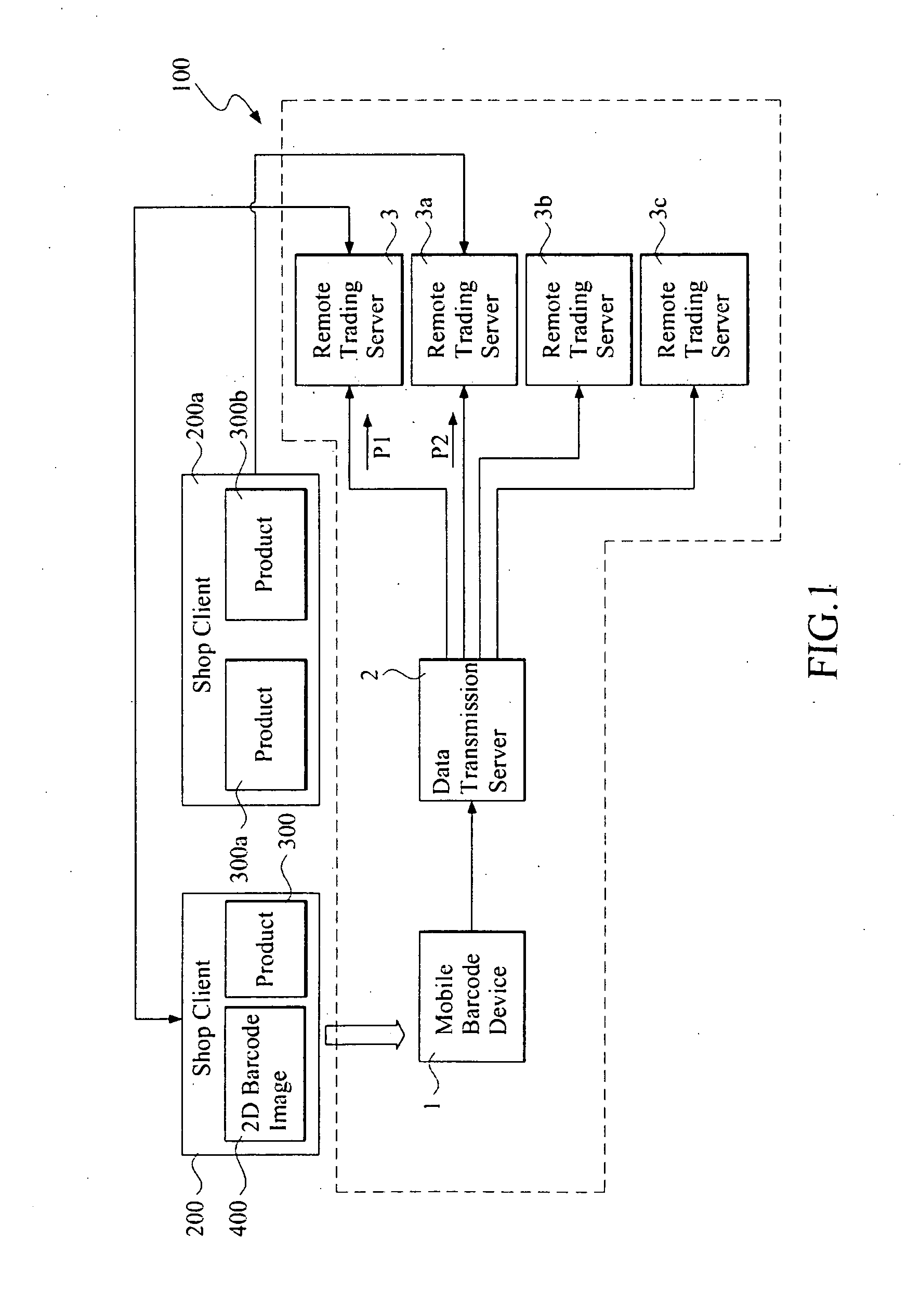 Mobile transaction system and method