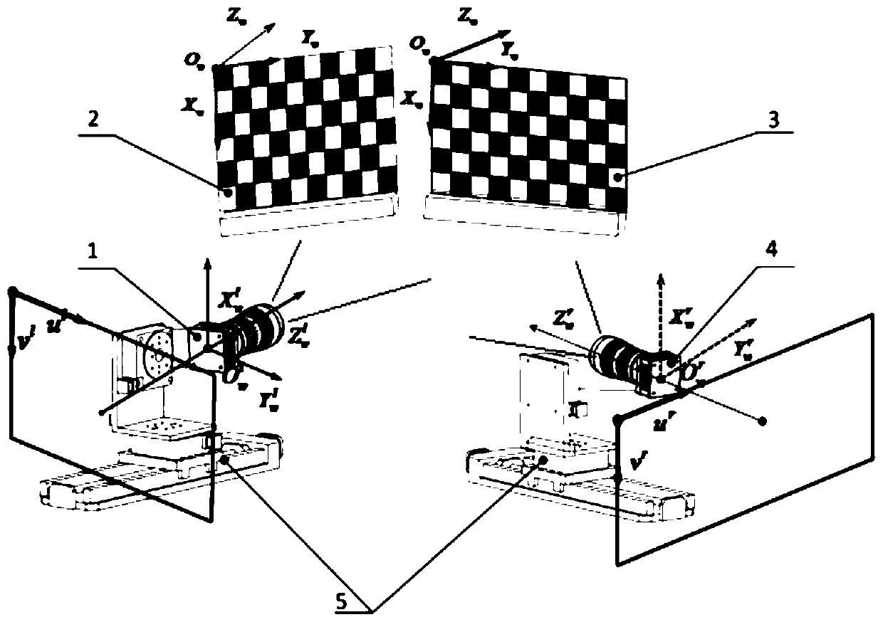A Binocular Vision Reconstruction Method Considering 3D Distortion
