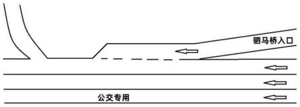 Congestion optimization method for brt roads in driverless mode