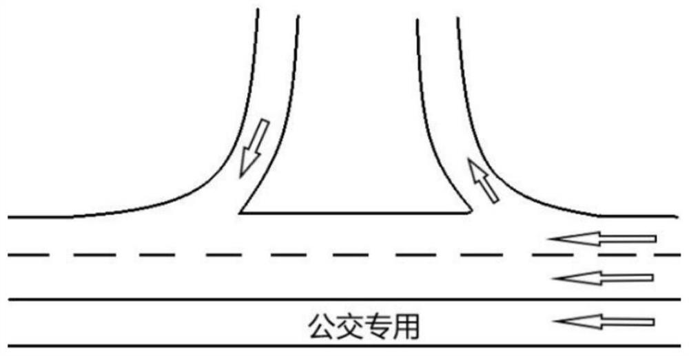 Congestion optimization method for brt roads in driverless mode