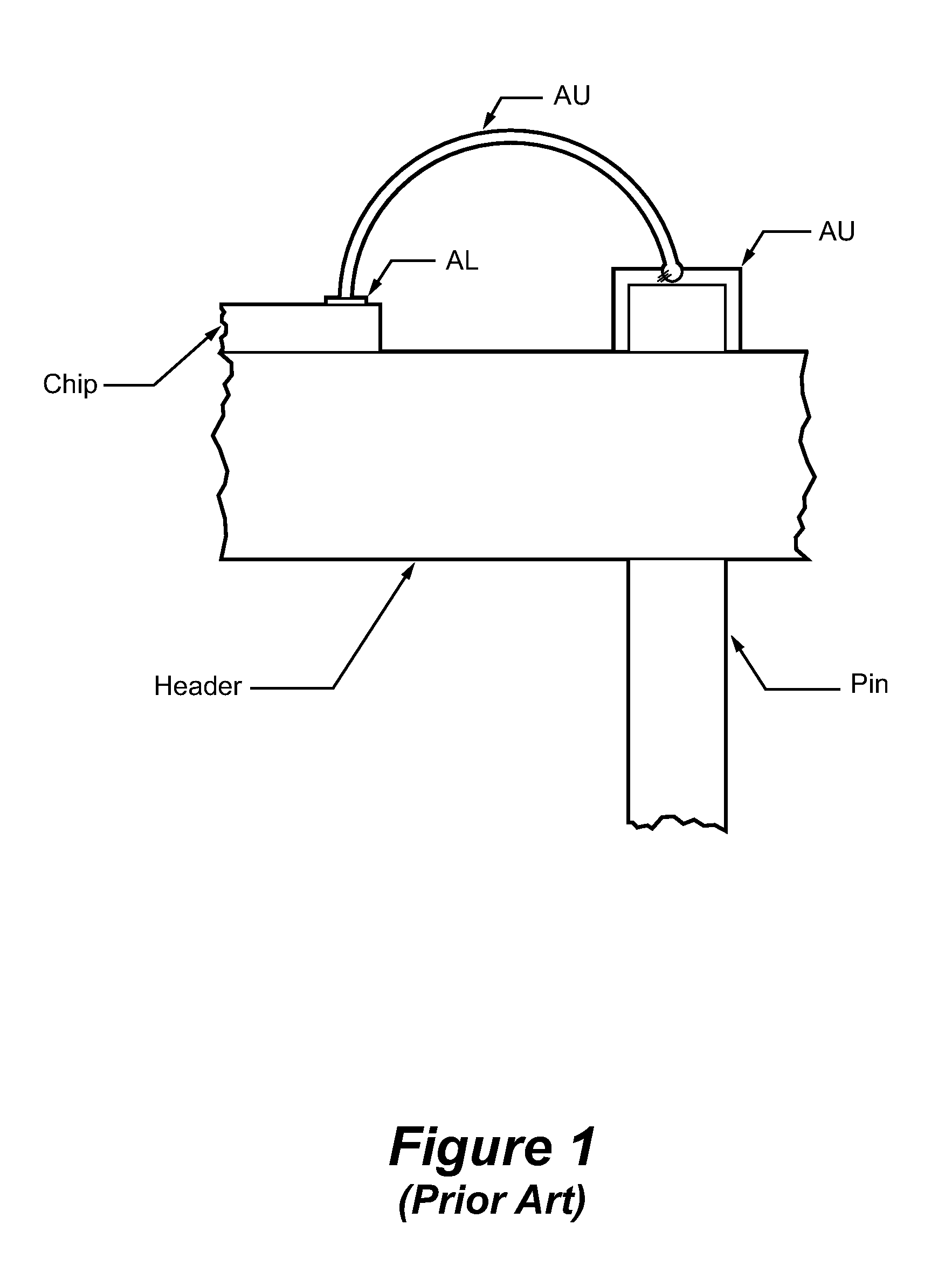 High temperature interconnect assemblies for high temperature electronics utilizing transition pads