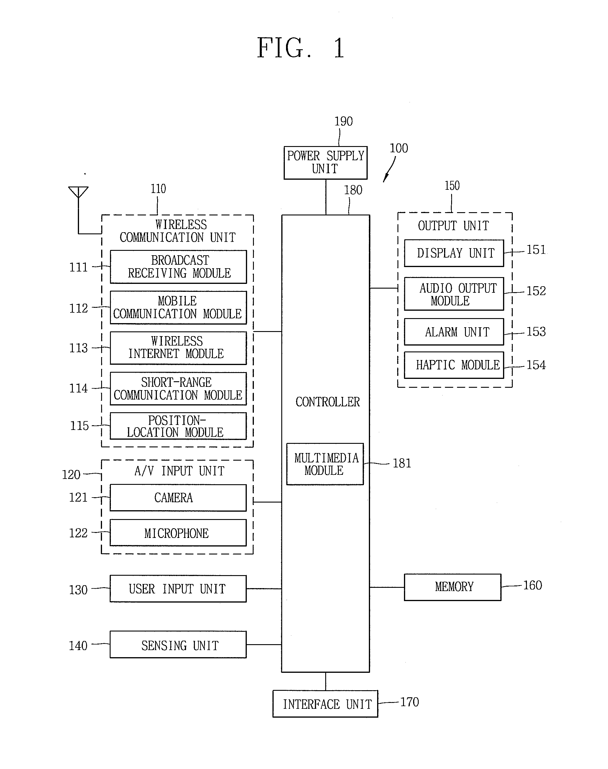 Mobile terminal and method of controlling the mobile terminal