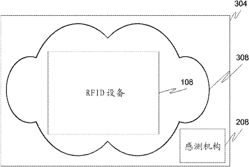 Directional sensing mechanism and communications authentication