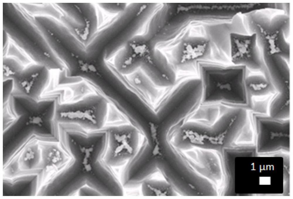 A preparation method of black silicon substrate with ultra-low reflectivity micro-nano composite structure