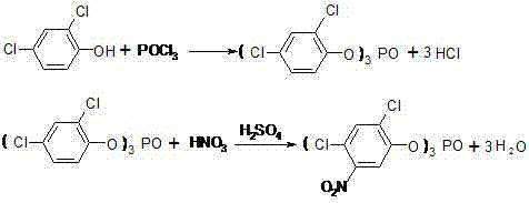 Preparation method of 2,4-dichloro-5-isopropoxy aniline salt