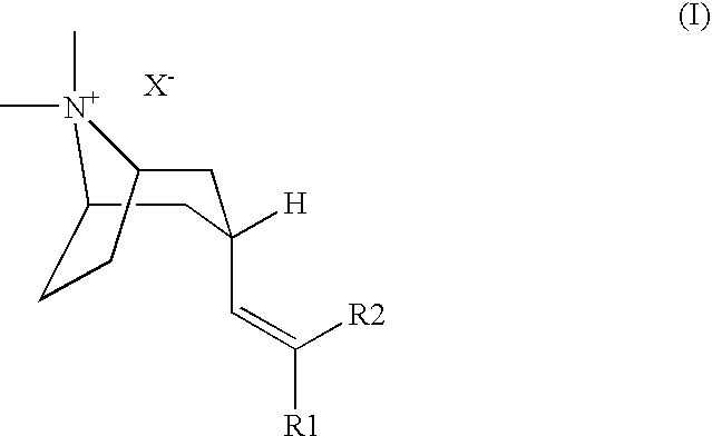 M3 Muscarinic Acetylcholine Receptor Antagonists