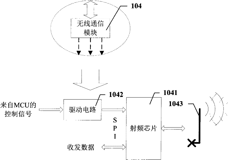Ultrasonic wave wind speed and wind direction measuring device of wind generating set
