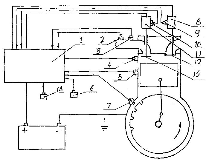 Variable compression ratio and variable air distributing phase