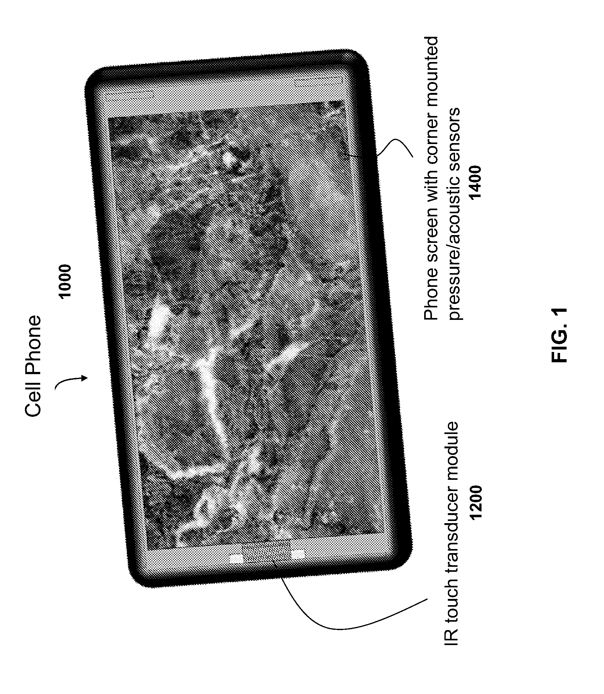 System and Method for Contactless Touch Screen