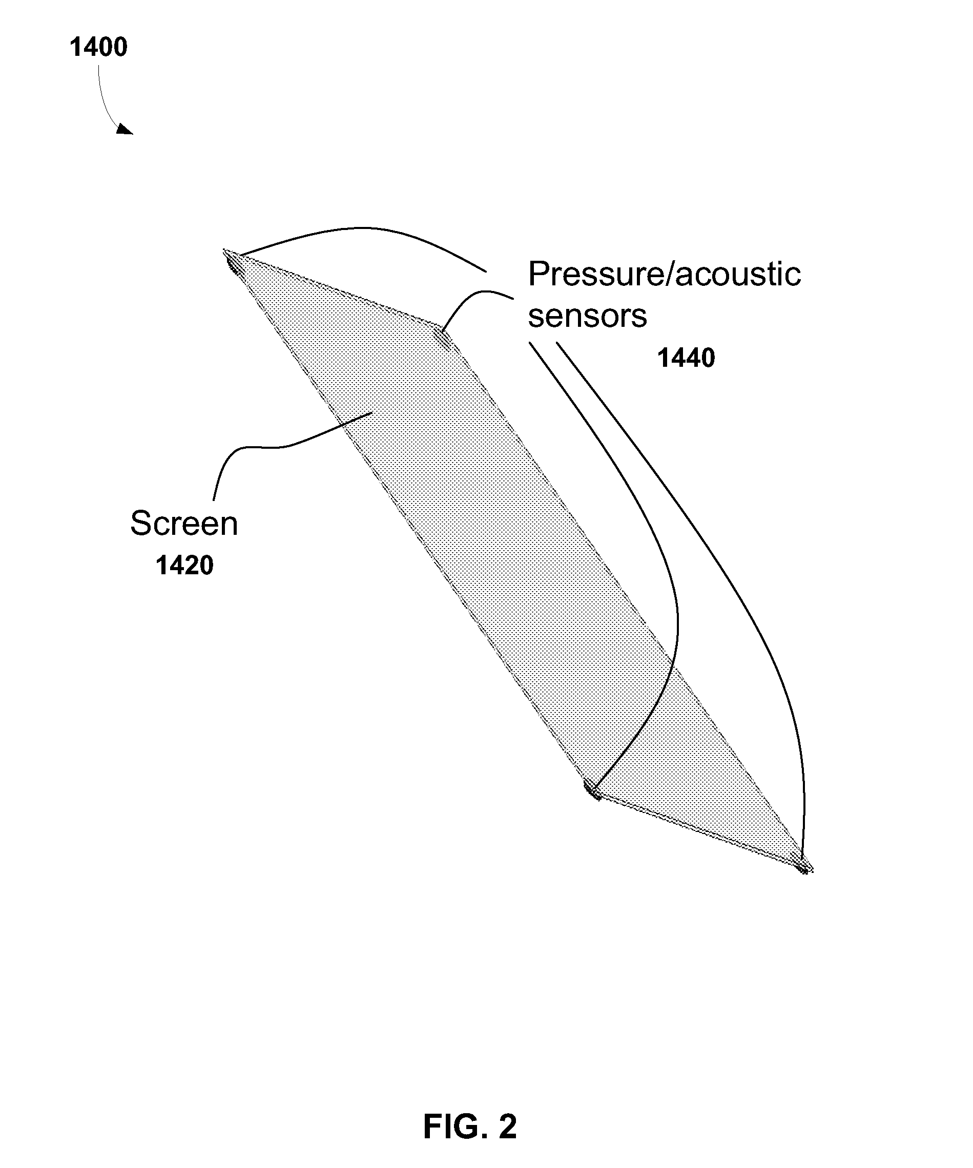 System and Method for Contactless Touch Screen