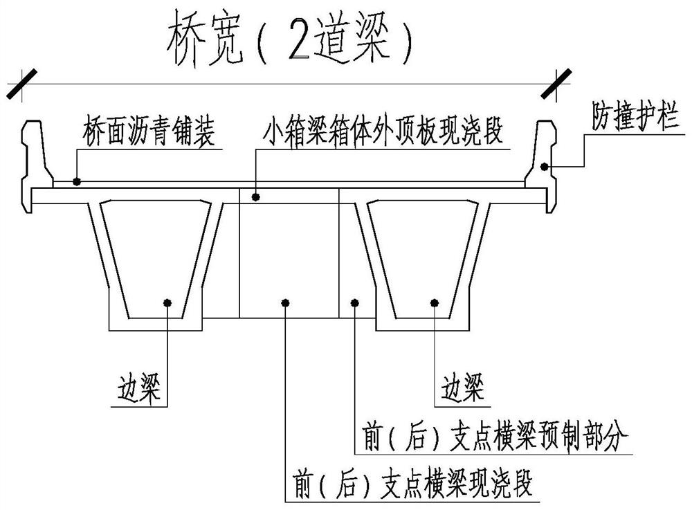Bridge of longitudinal segmental prefabricated small box girder, and construction method thereof