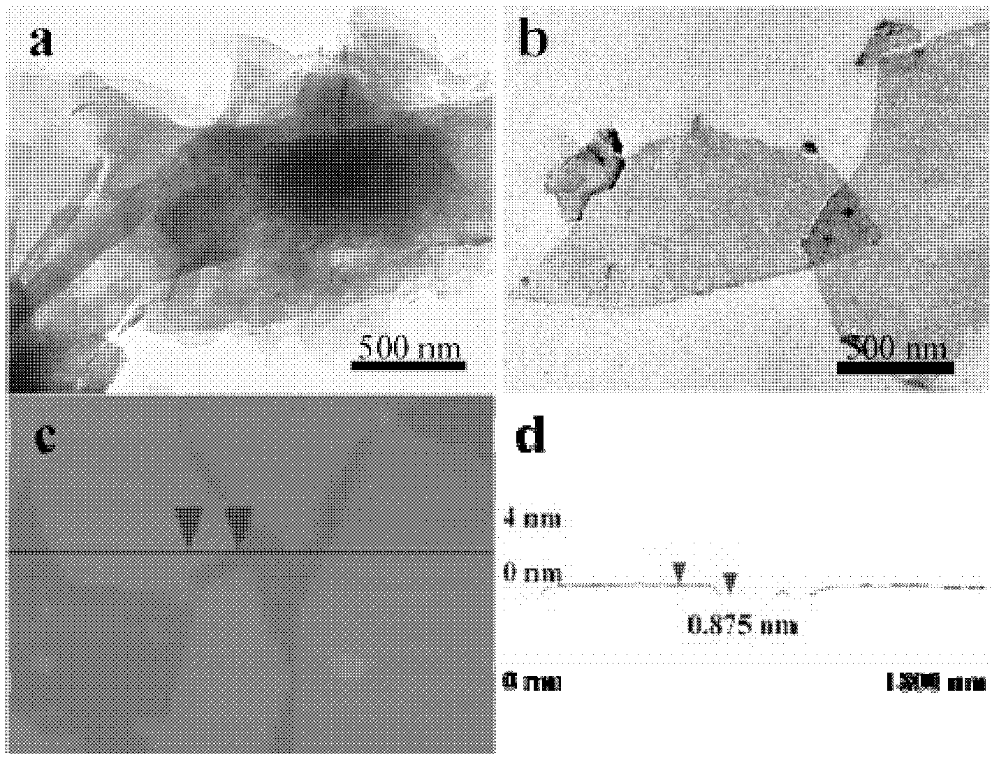Method for preparing fluorescent graphene quantum dots by solvothermal method