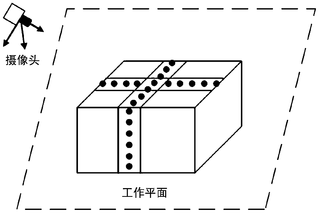 A method for measuring the size of a box, a measuring device and an adhesive tape