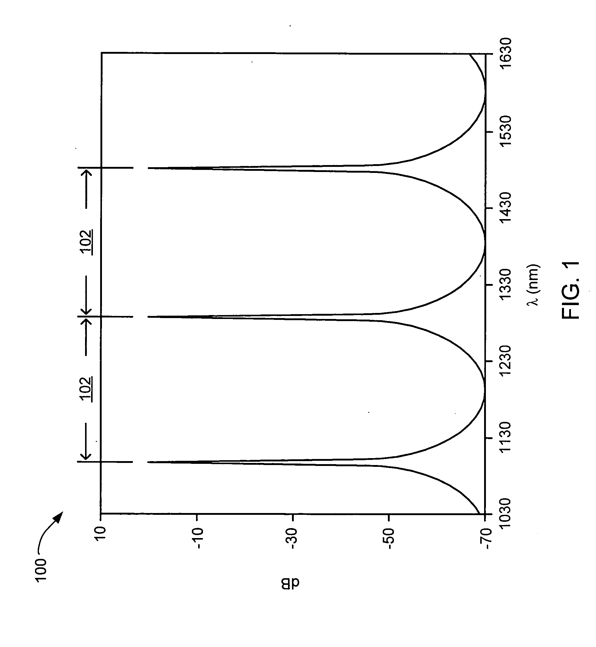 Broad-and inter-band multi-wavelength-reference method and apparatus for wavelength measurement or monitoring systems