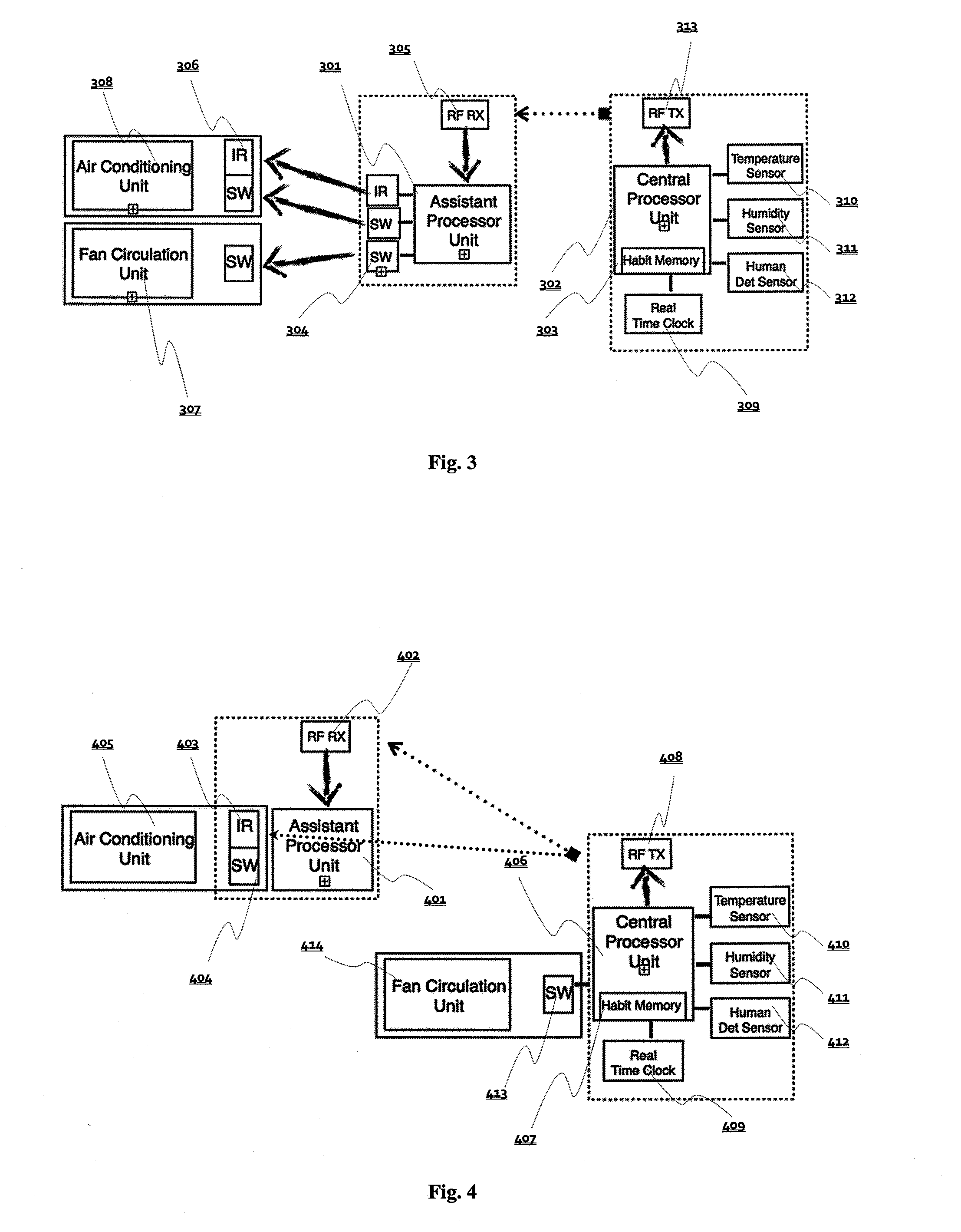 Method for Energy Saving On Electrical Systems Using Habit Oriented Control