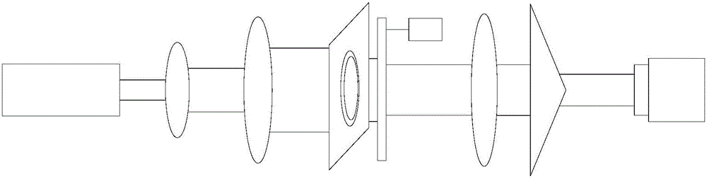 Optical system for precisely regulating and controlling size of hollow light beam