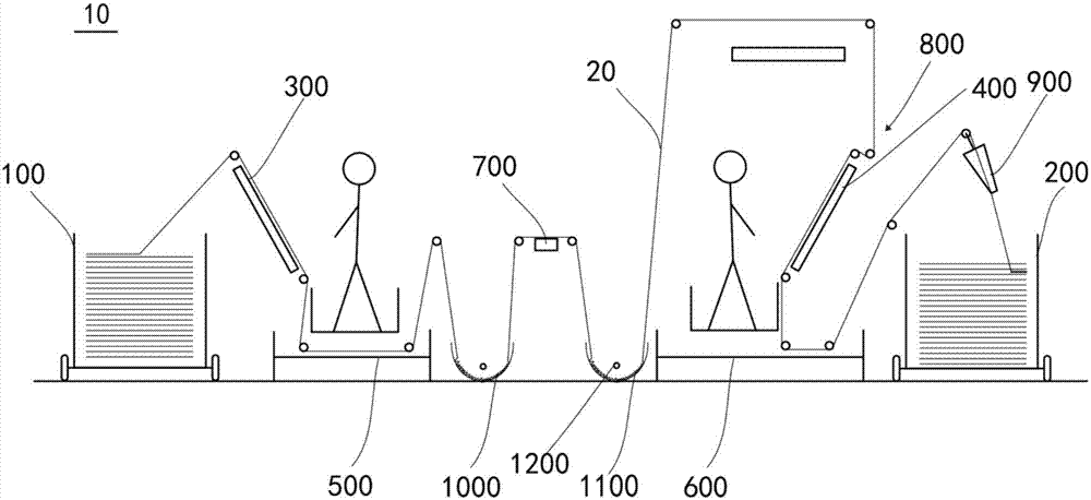 Mechanism for checking collars in double-sided manner