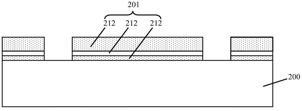 Formation method of trench isolation structure