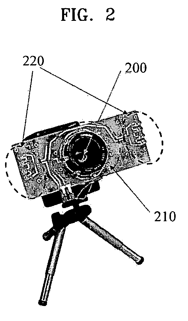 Line-of-sight-based authentication apparatus and method