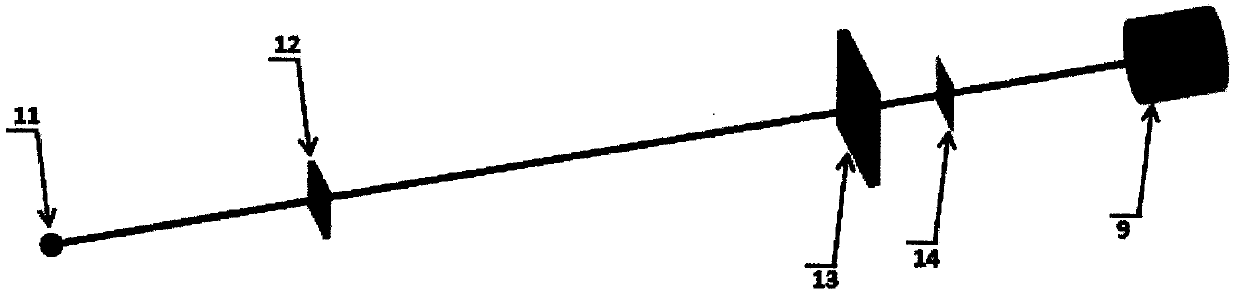 Transmission and reflection single-stage diffraction grating spectrometer