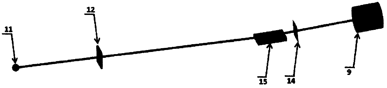 Transmission and reflection single-stage diffraction grating spectrometer