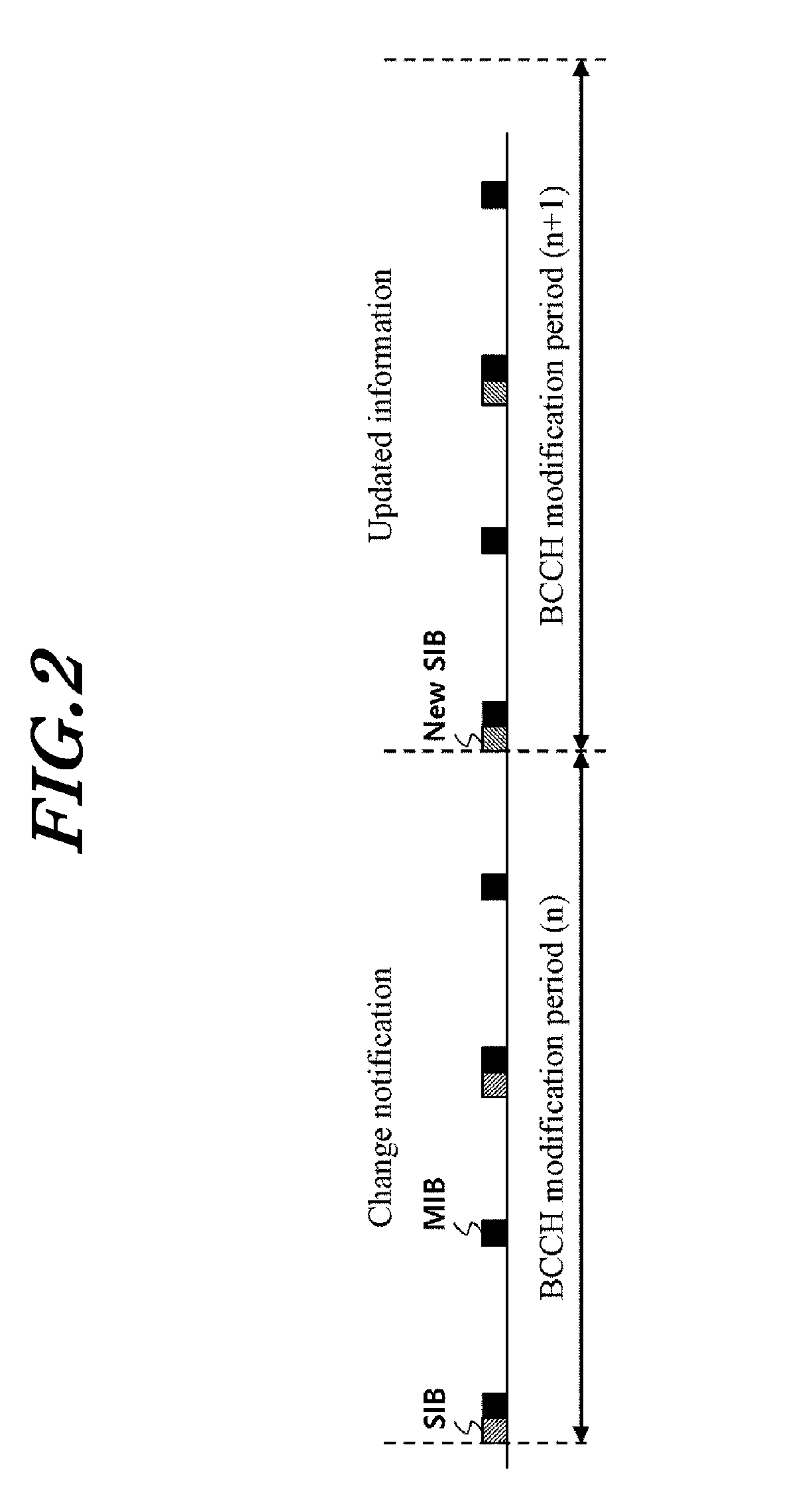 Method and apparatus for receiving random access response for mtc ue