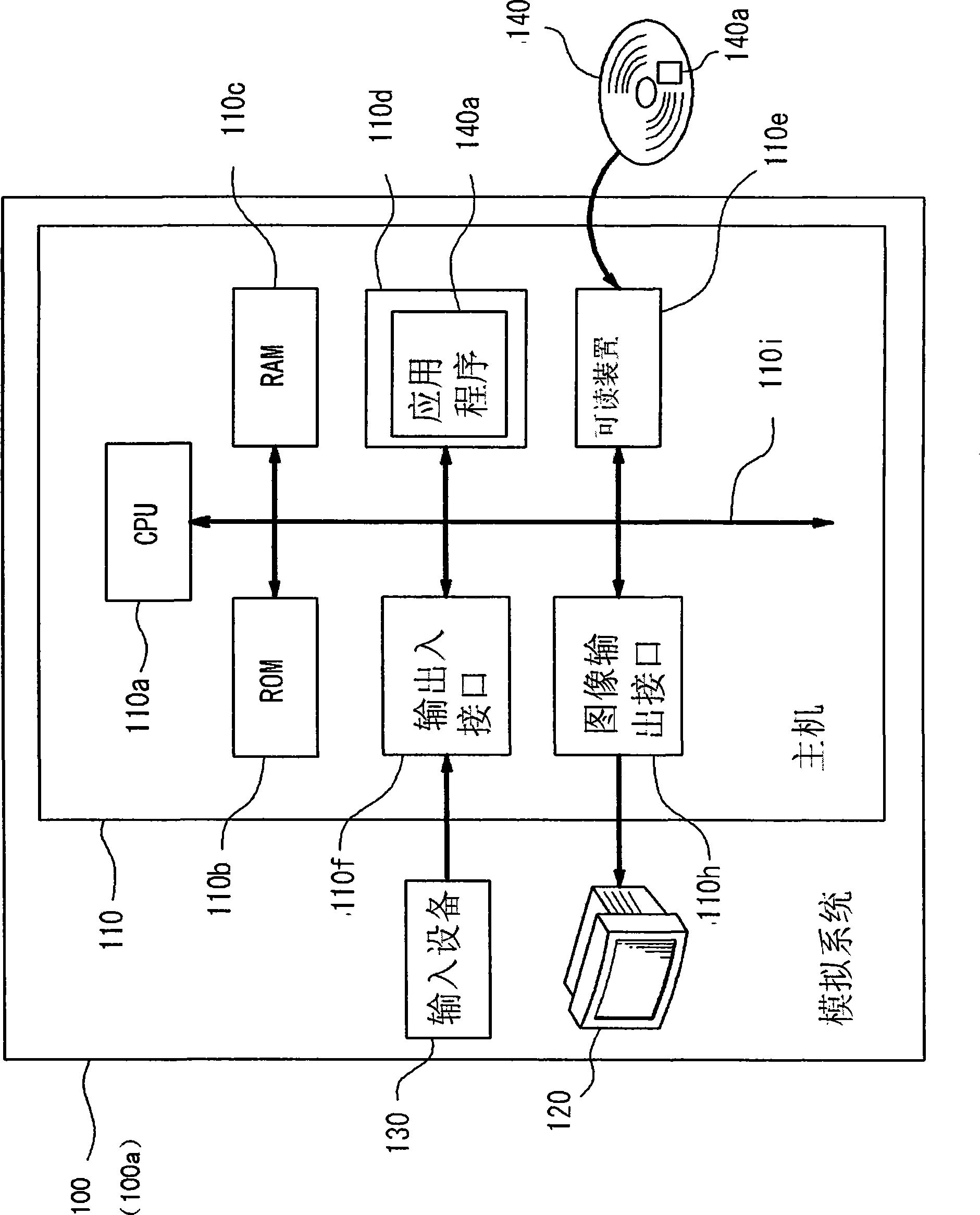 Simulation system of function of biological organ