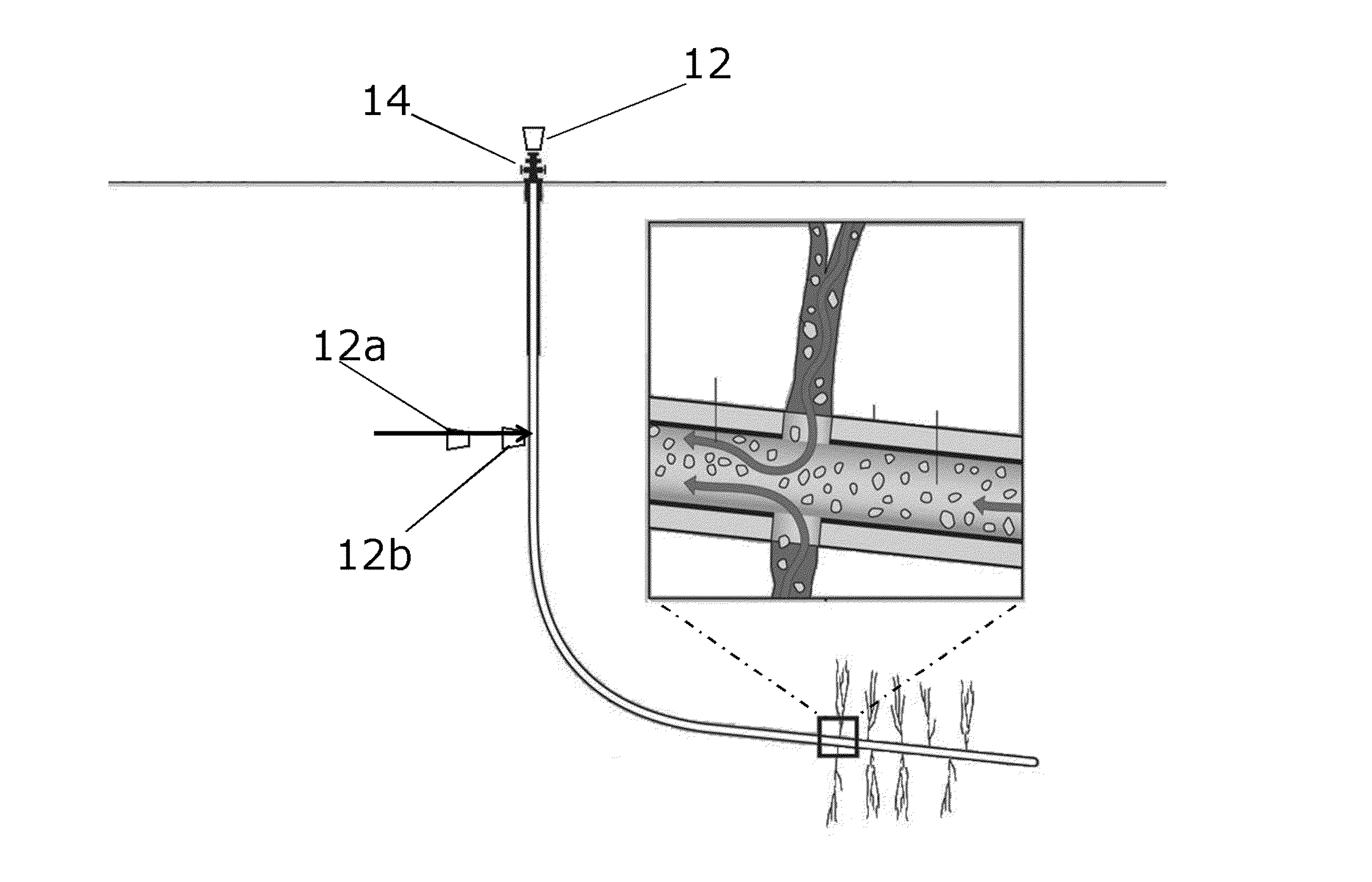 New method and arrangement for feeding chemicals into a hydrofracturing process and oil and gas applications