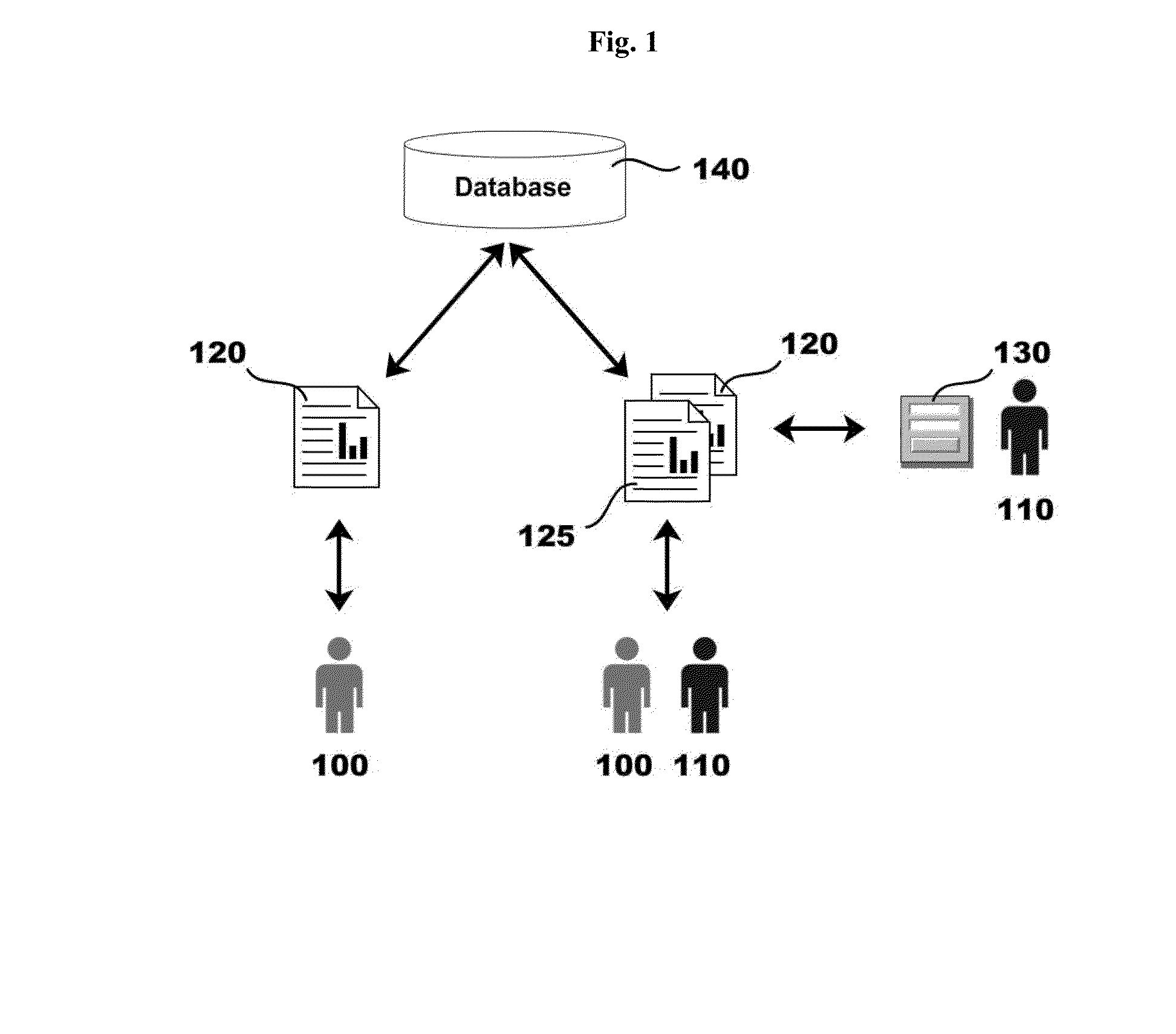 Bimodal computer-based system for selling financial products