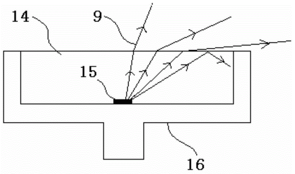 Light emitting diode source and manufacturing method thereof and backlight source with light emitting diode source