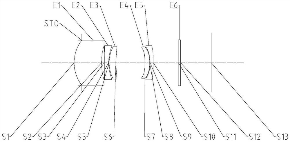 Optical imaging lens