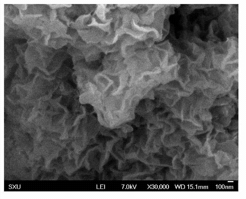 Preparation method of nano layered ZSM (Zeolite Molecular Sieve)-5 zeolite molecular sieve
