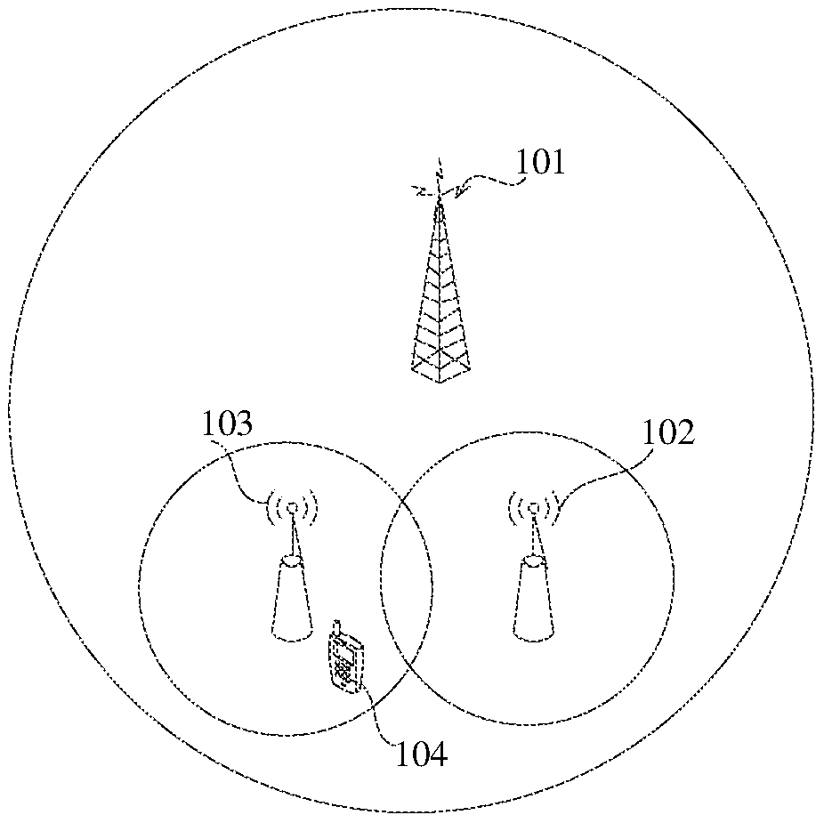 A link operation method based on micro base station, terminal and base station