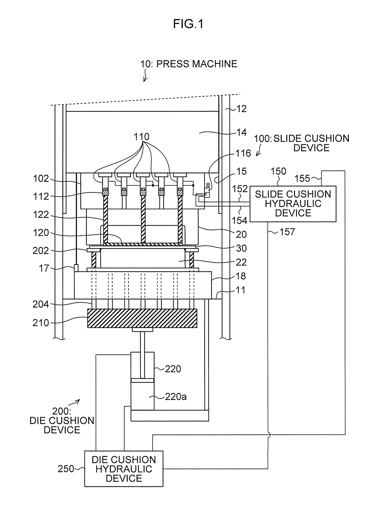 Slide cushion device of press machine