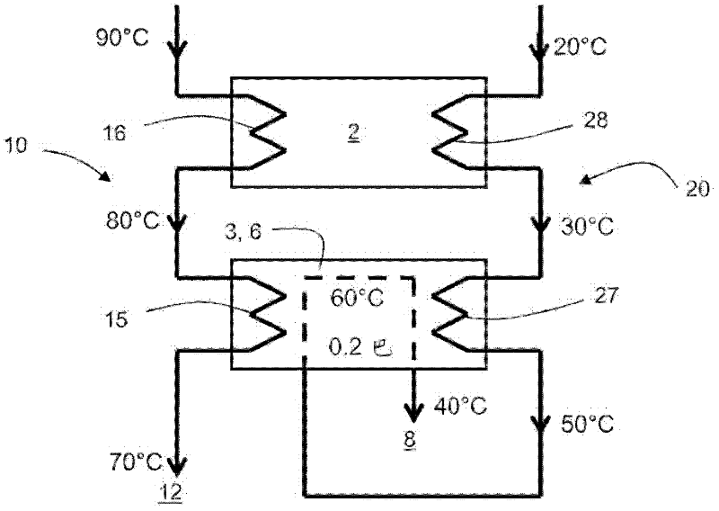 System For Production Of Exploitable Water And Electricity