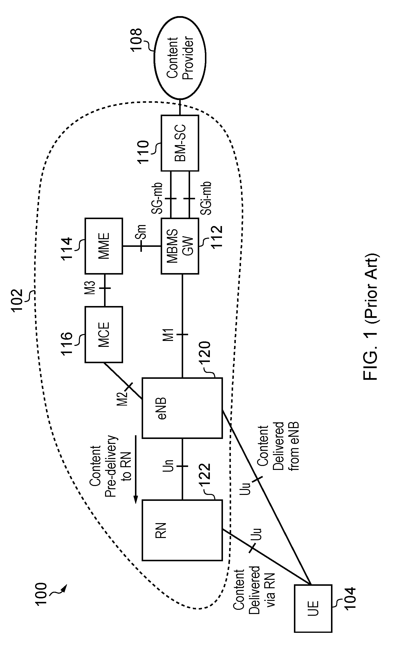 Telecommunications apparatus and methods