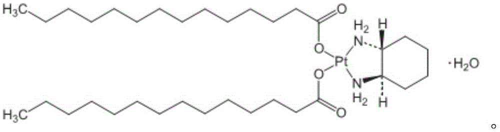 Platinum pharmaceutic preparation as well as preparation method and application thereof