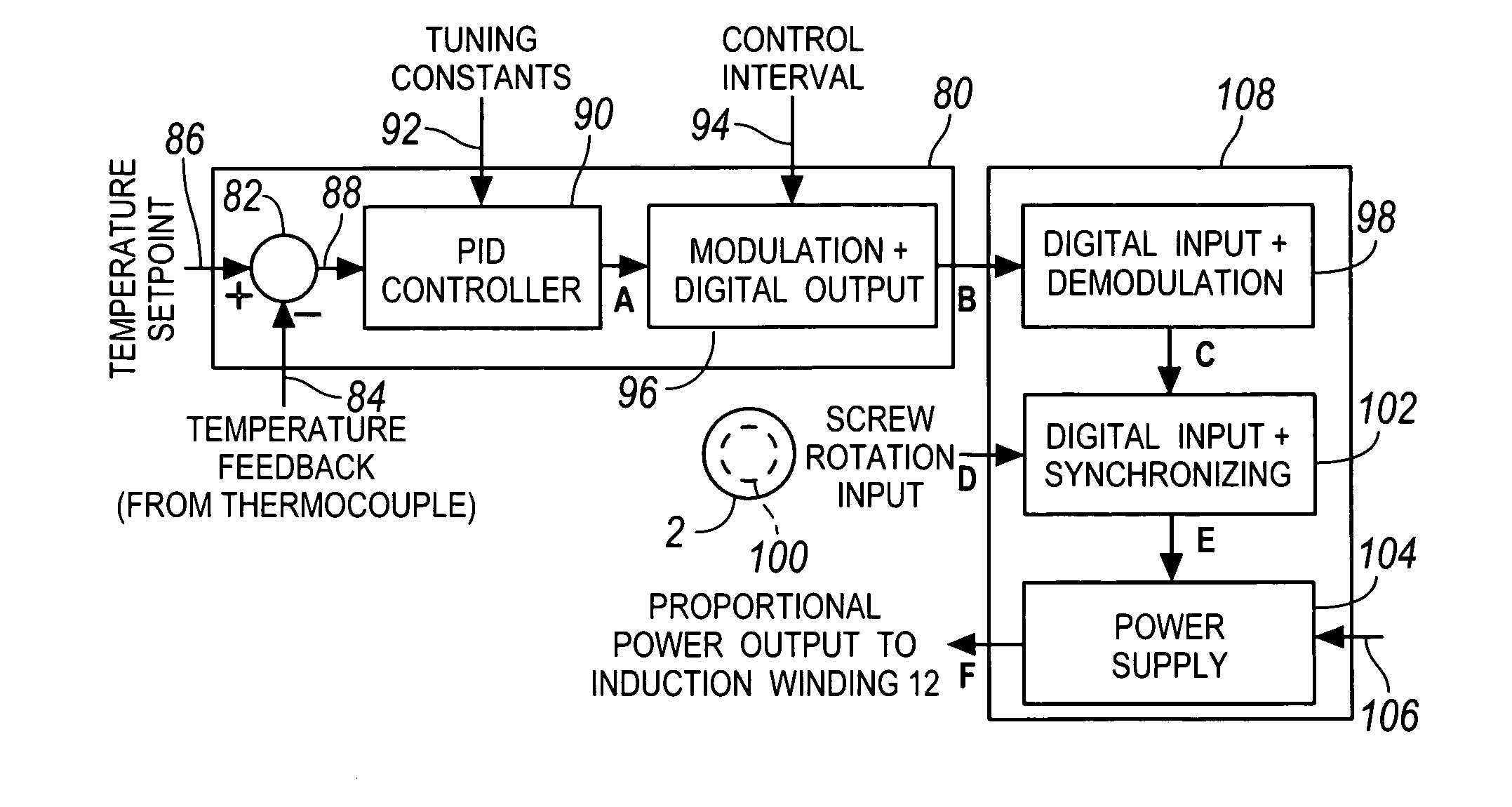 Synchronized temperature contol of plastic processing equipment