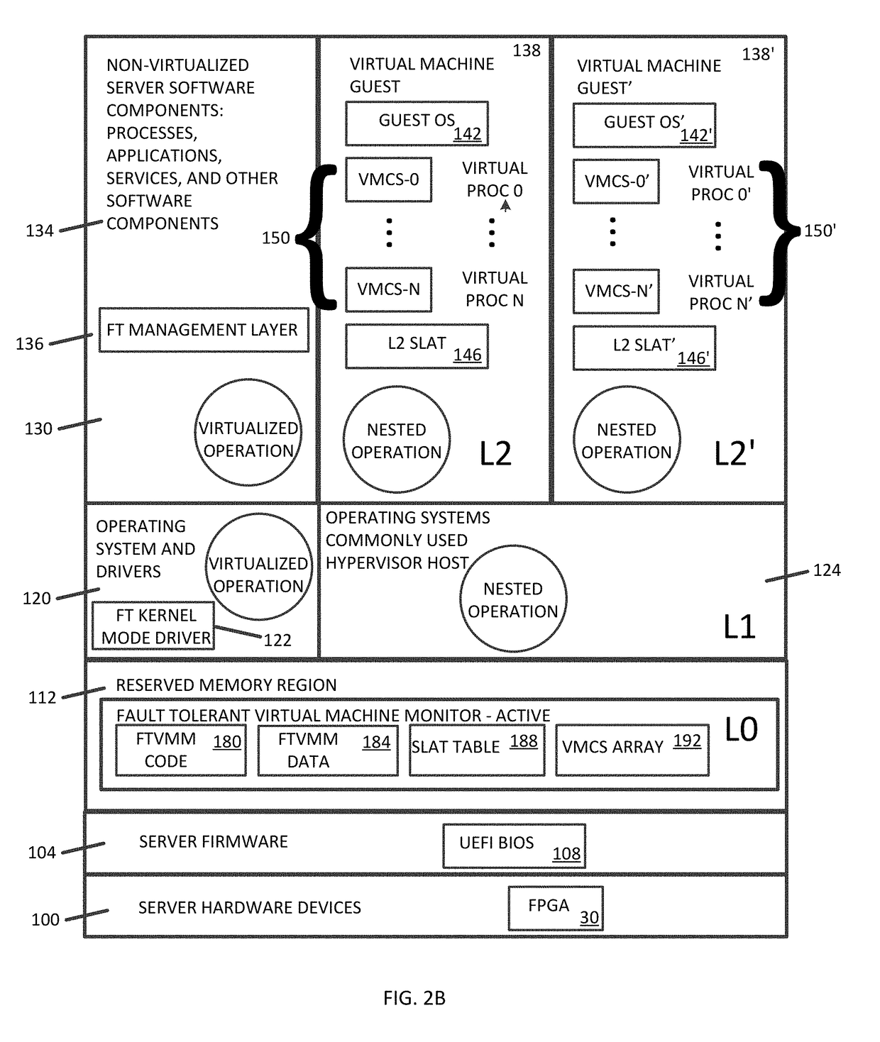Method for Dirty-Page Tracking and Full Memory Mirroring Redundancy in a Fault-Tolerant Server