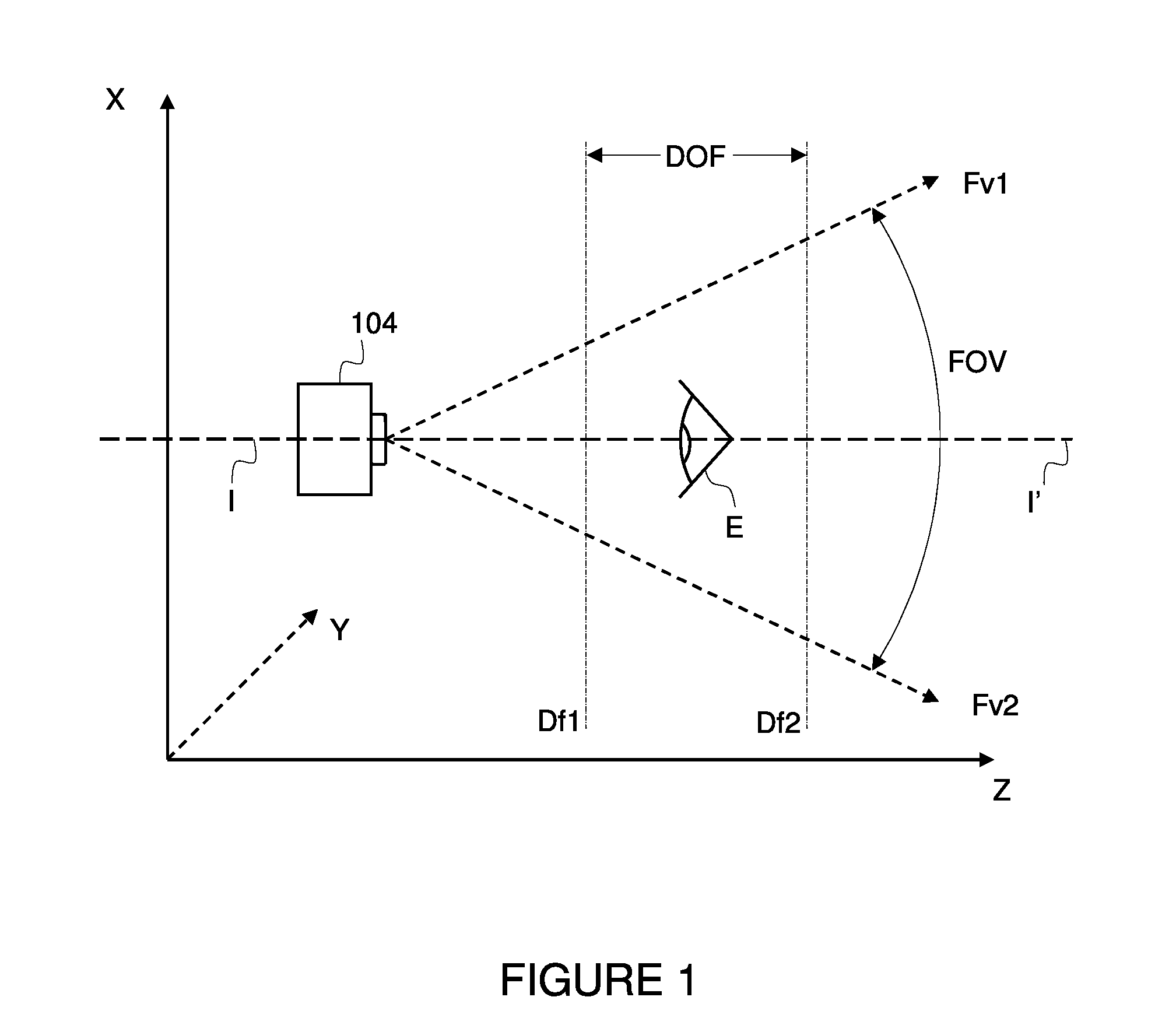 Apparatuses and methods for iris imaging