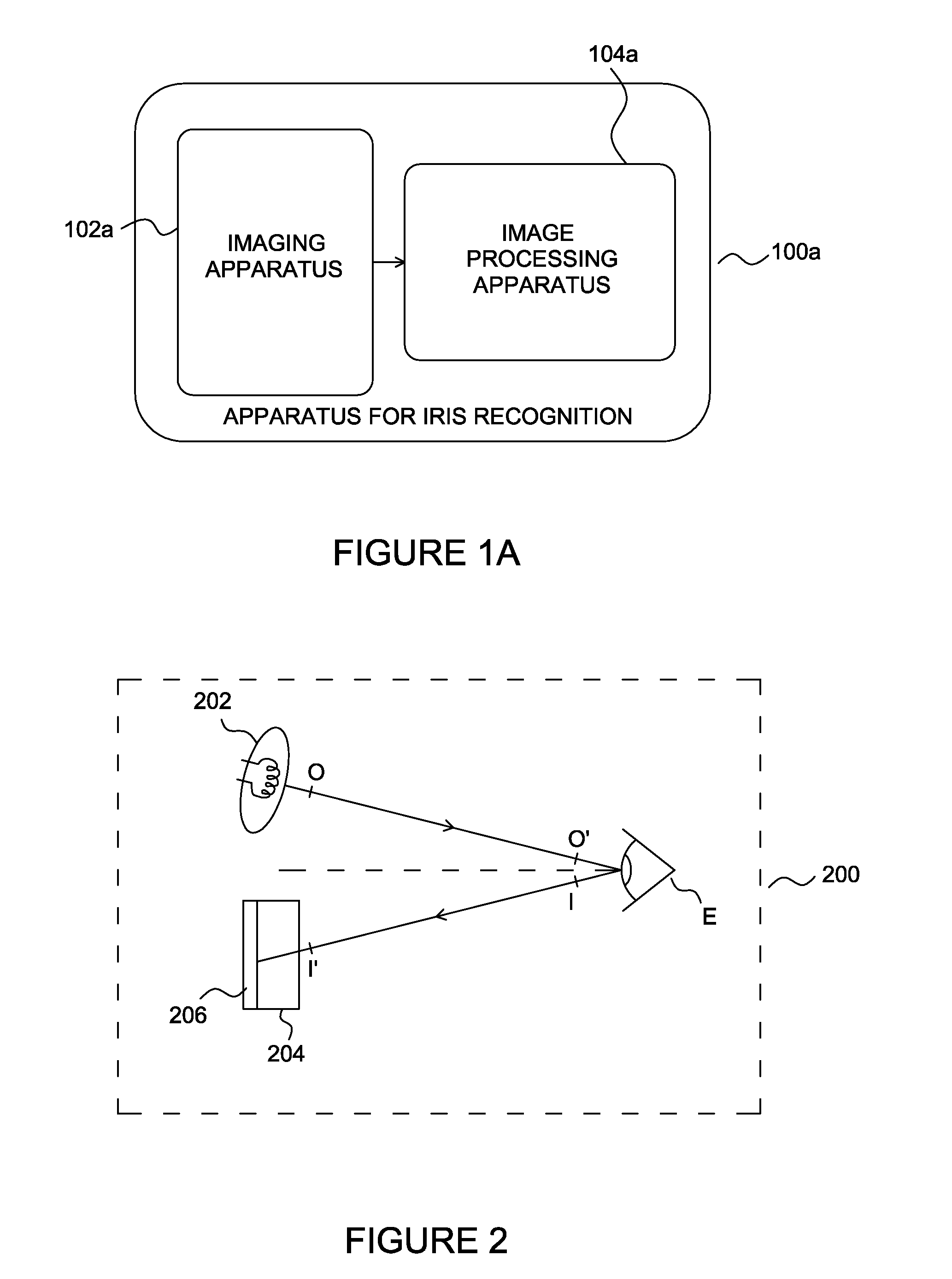 Apparatuses and methods for iris imaging