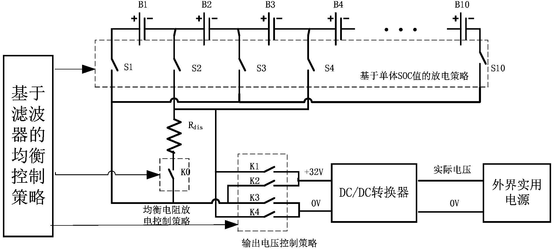 Balance control method of lithium-ion battery set