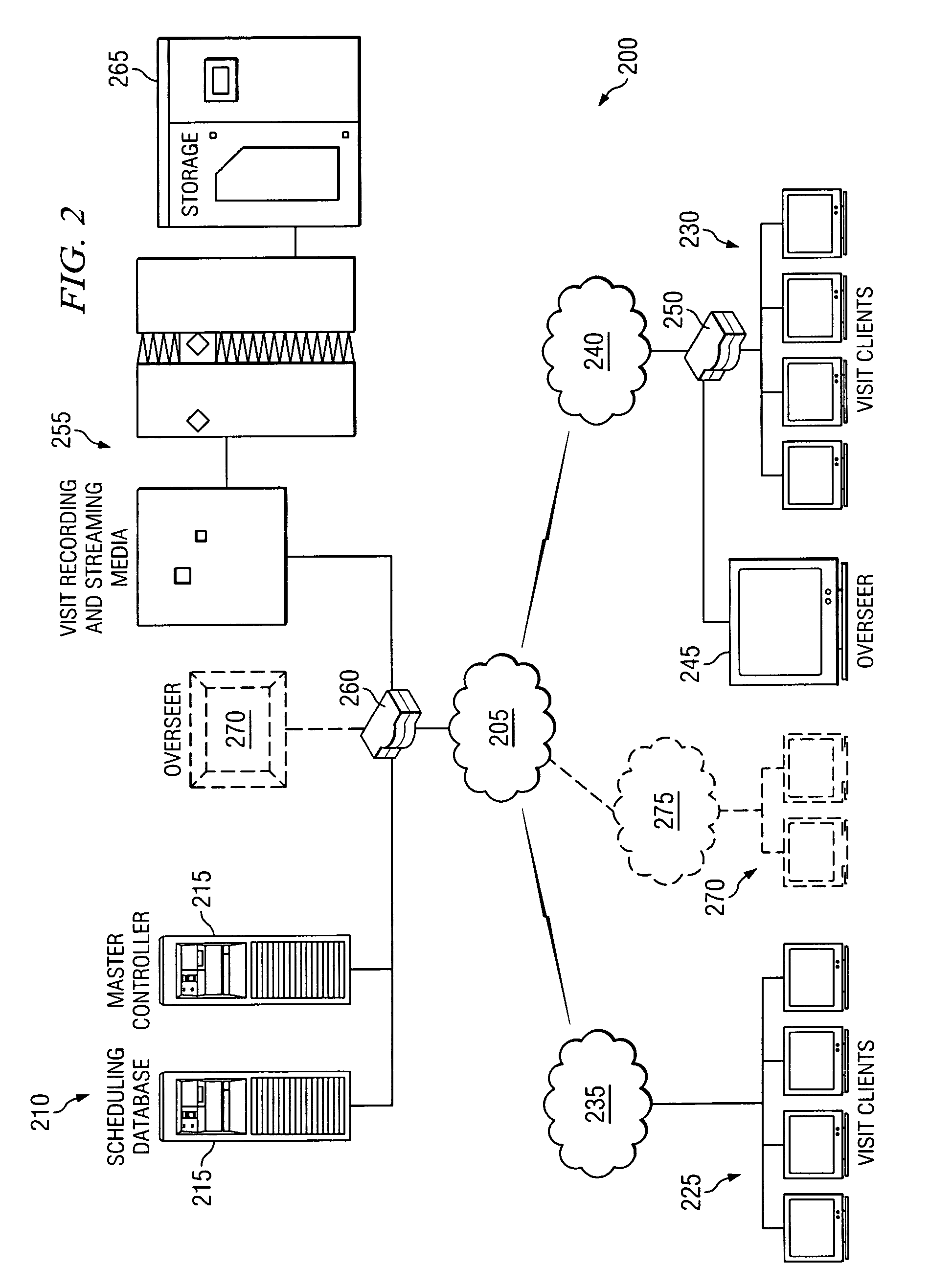 Systems and processes for scheduling and conducting audio/video communications