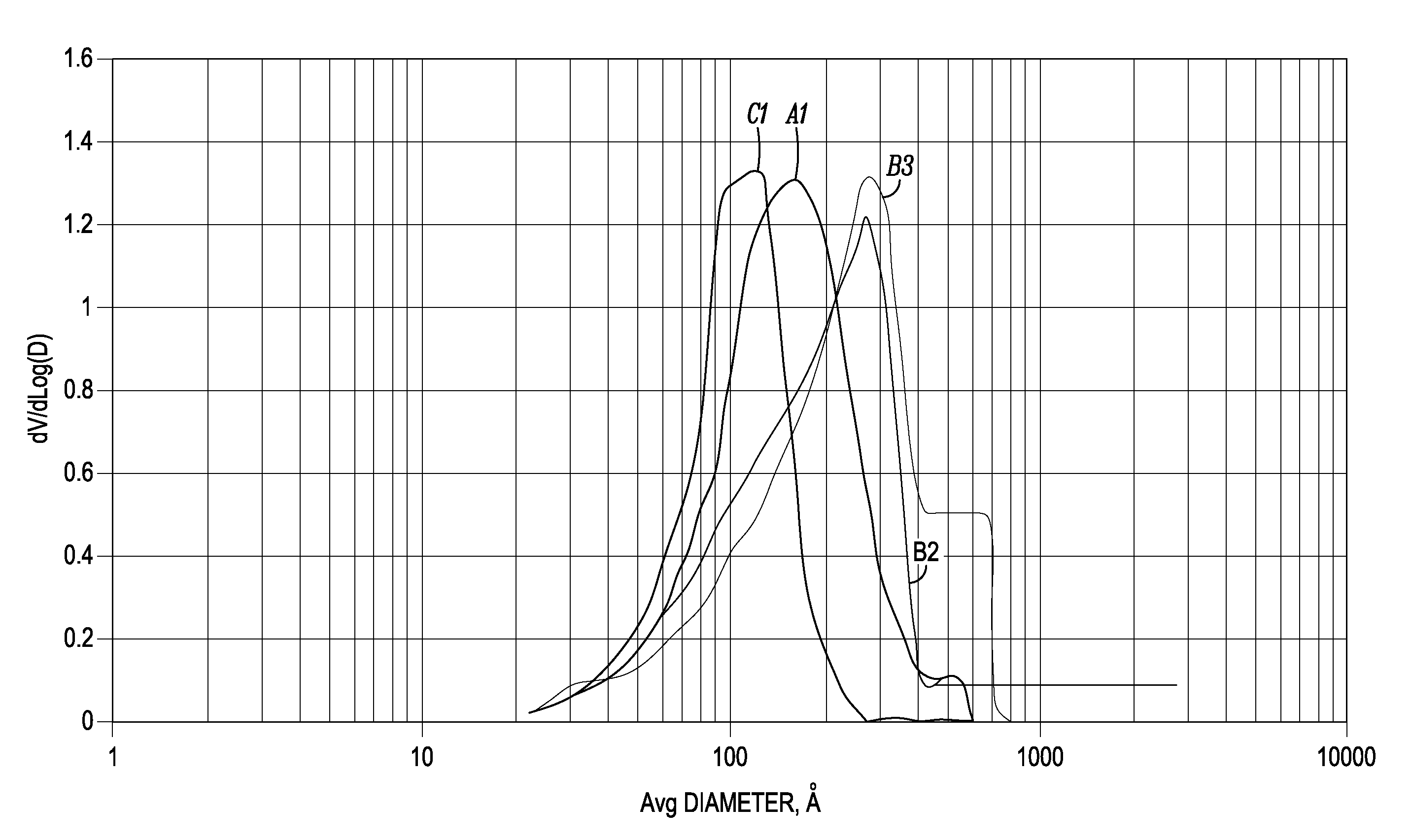 Aromatic isomerization catalyst