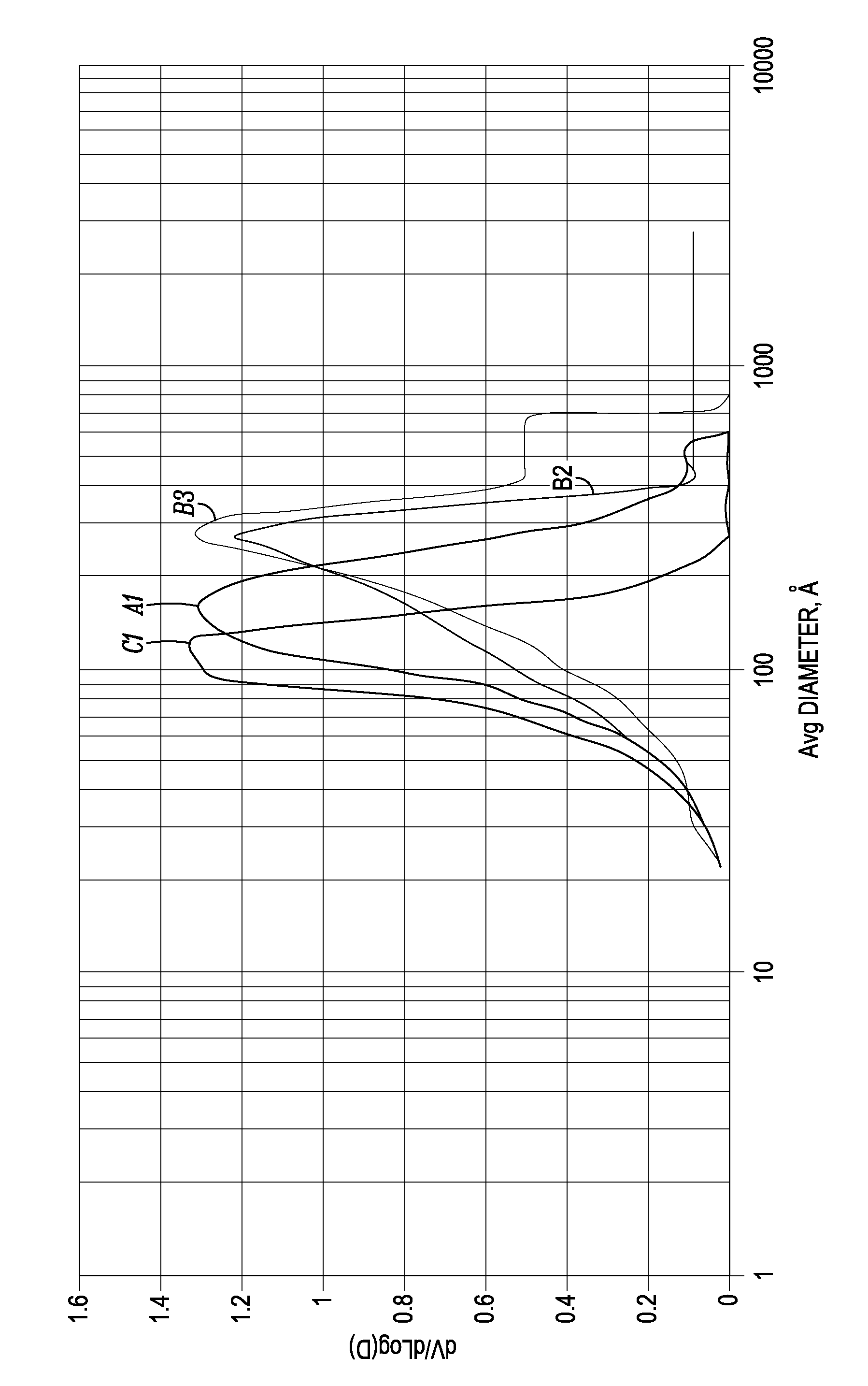 Aromatic isomerization catalyst