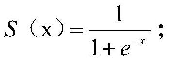 School attendance system and method for predicting lateness probability based on iris recognition