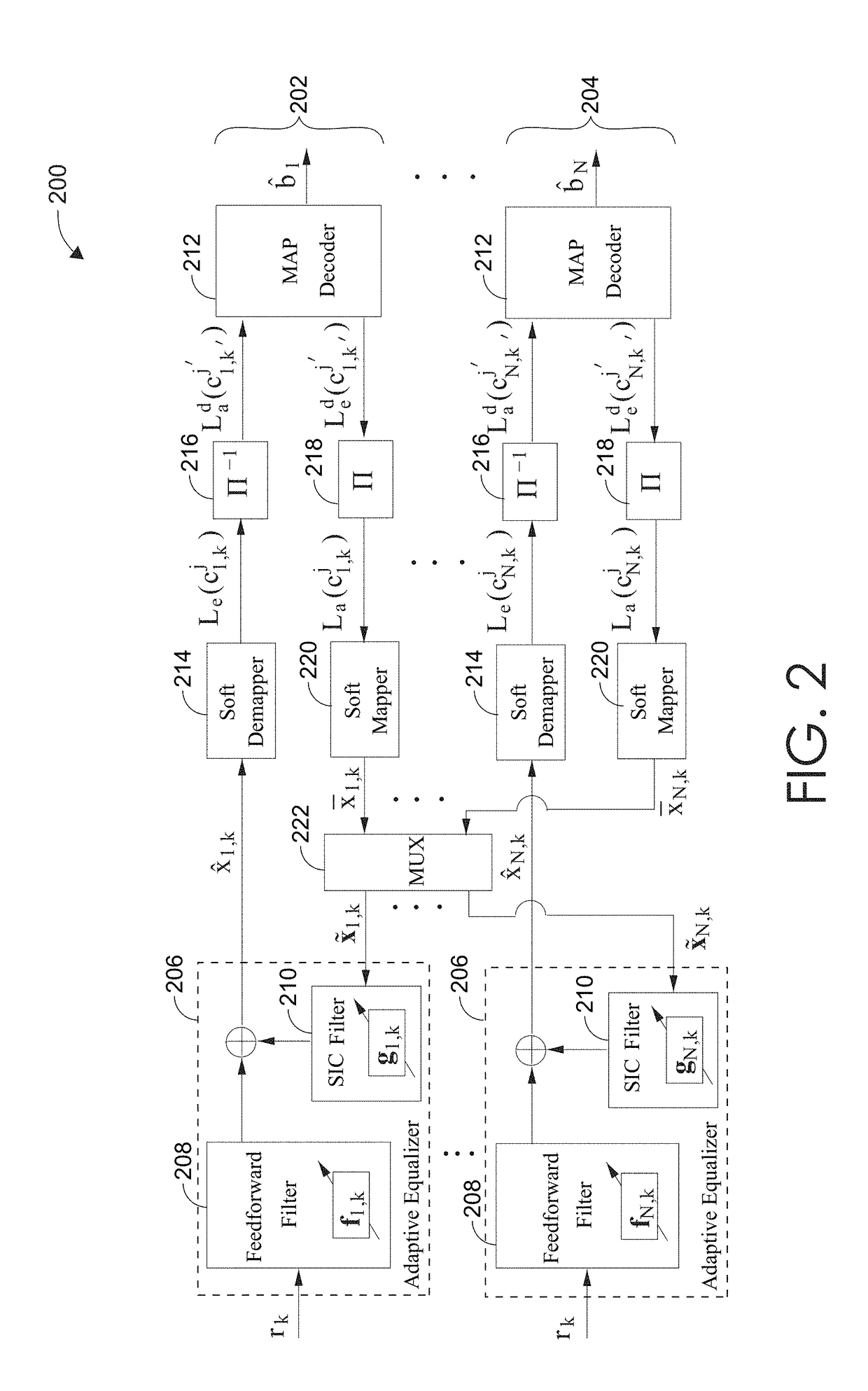 Turbo receivers for multiple-input multiple-output underwater acoustic communications