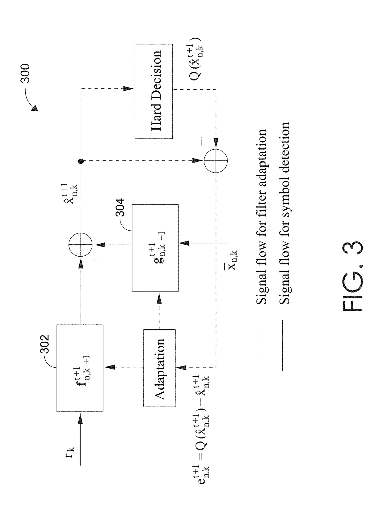Turbo receivers for multiple-input multiple-output underwater acoustic communications