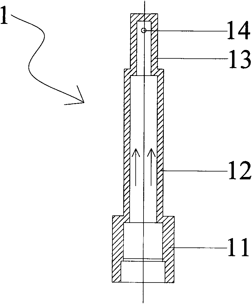 Water distribution device of water heater