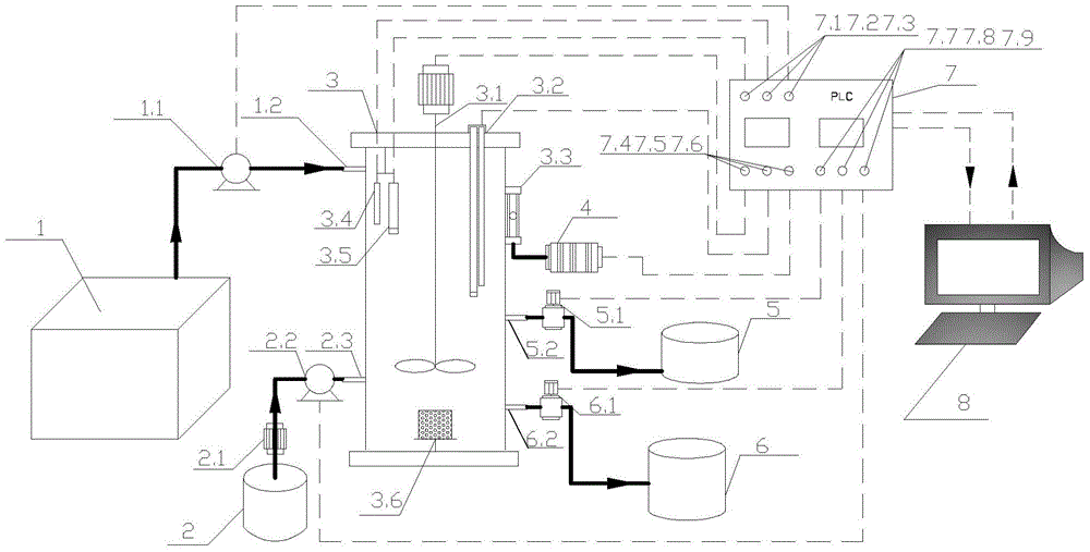 Micro-aeration nitrification combined with sludge fermentation coupled with denitrification method to treat domestic sewage with low carbon-nitrogen ratio